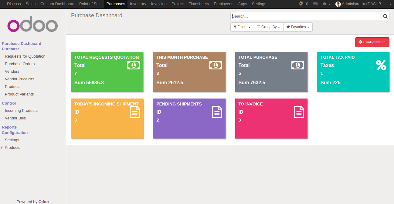 Odoo CRM